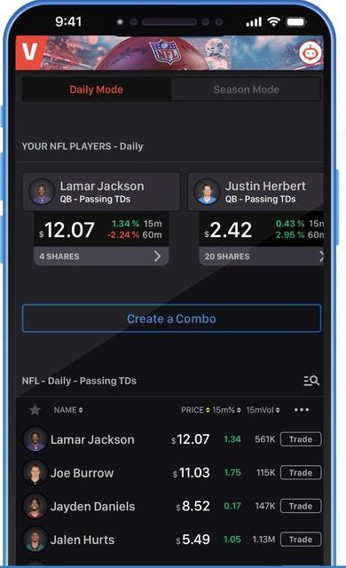 Vettor market discovery mobile screen showing NFL player prices